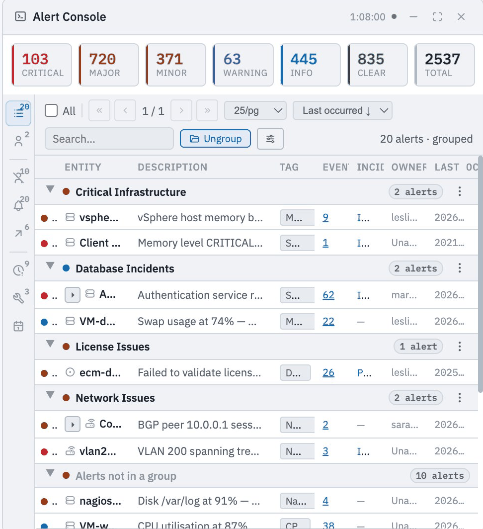 ECM Alert Console showing alerts grouped into Critical Infrastructure, Database Incidents, License Issues, and Network Issues