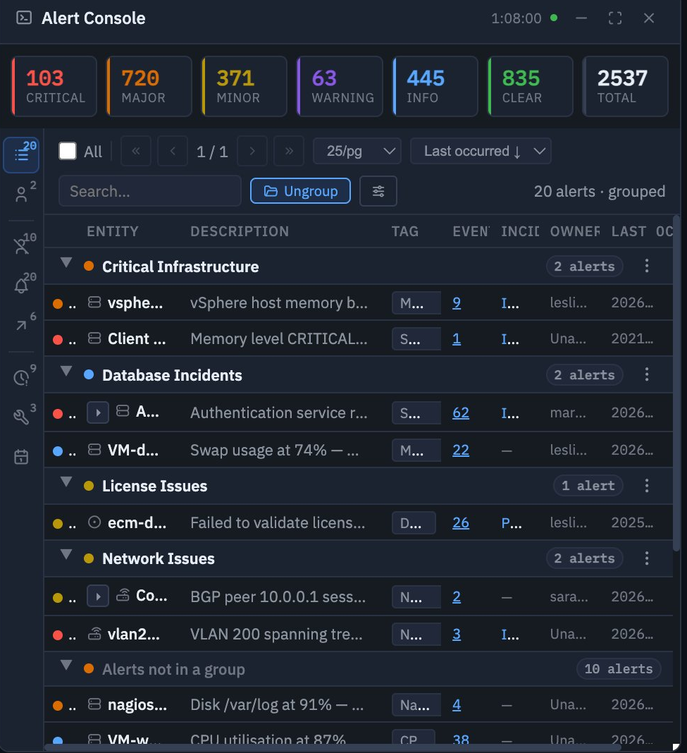 ECM Alert Console showing alerts grouped into Critical Infrastructure, Database Incidents, License Issues, and Network Issues